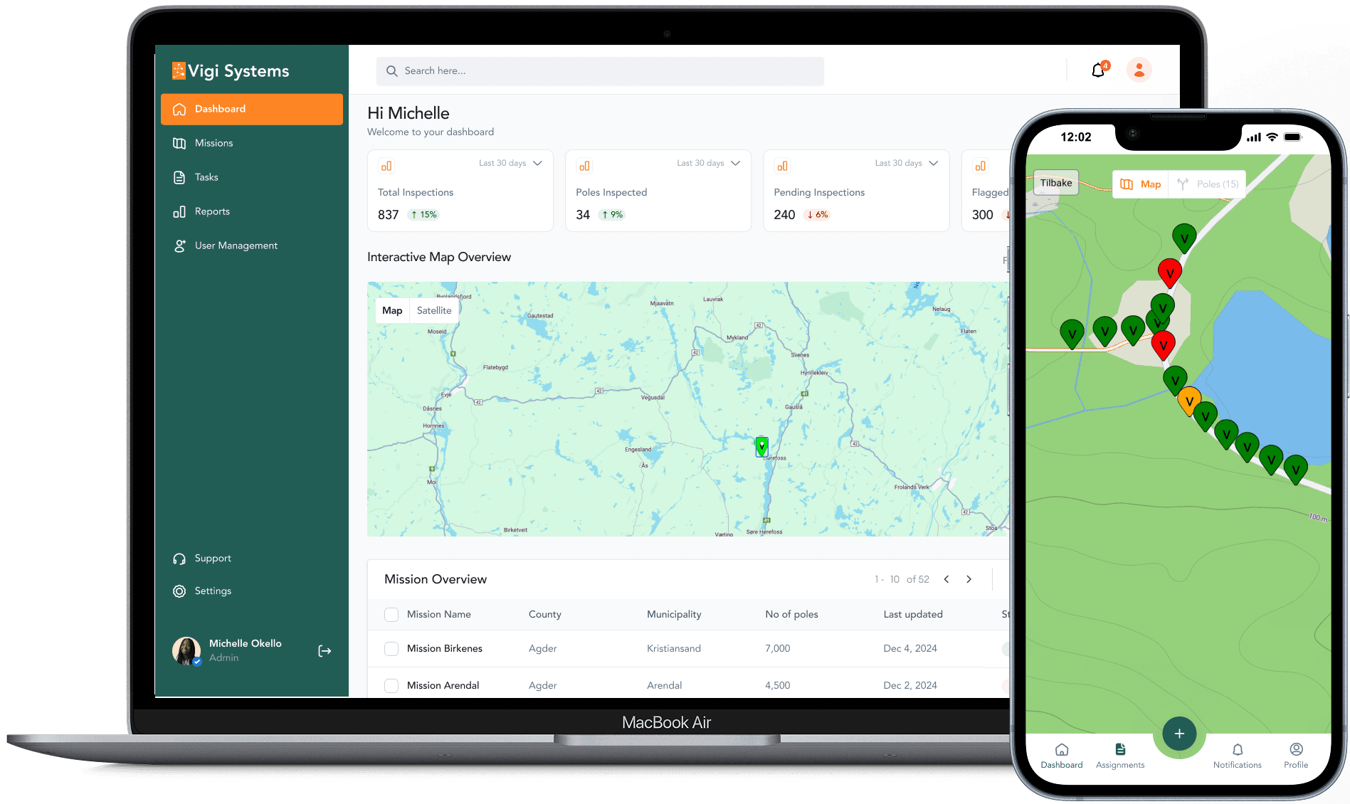 Vigi Systems - Offline-first mobilapp og dashboard for inspeksjoner